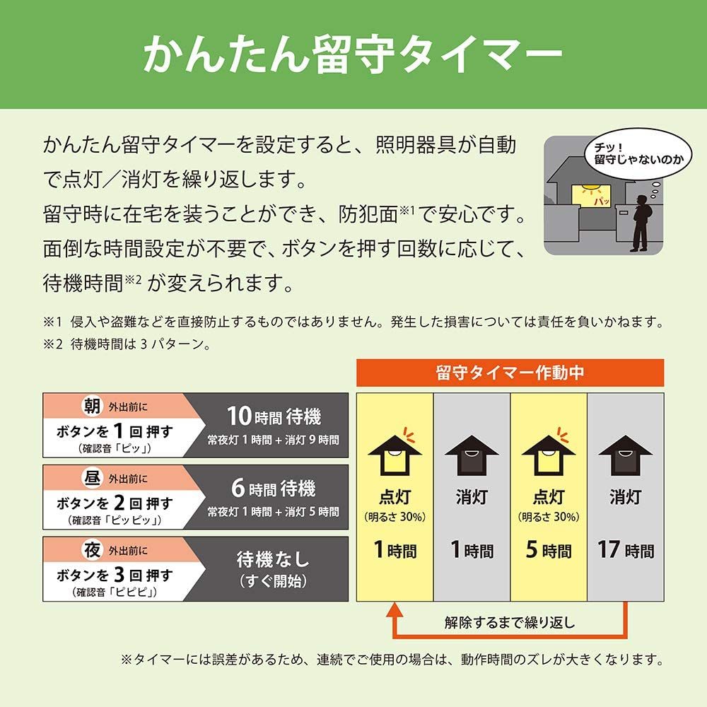 NEC LEDシーリングライト ~8畳 3800lm 調光タイプ 常夜灯 リモコン かんたん留守タイマー機能_画像3