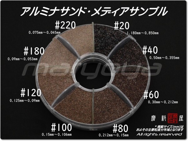 100 10kg 5kg×2袋 アルミナサンド アルミナメディア サンドブラスト用 砂 褐色アルミナ 値引 5kg×2袋 100 10kg 5kg×2袋 アルミナサンド アルミナメディア サンドブラスト用 砂 褐色アルミナ 値引 5kg×2袋