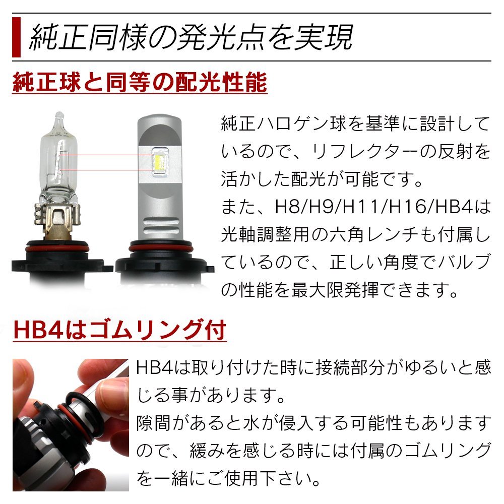 流行色 ライムイエロー ホワイト カラーチェンジ LED 一体型フォグランプ 2灯合計3700LM H8 H9 H11 H16 HB4 PSX24 PSX26 選択_画像7