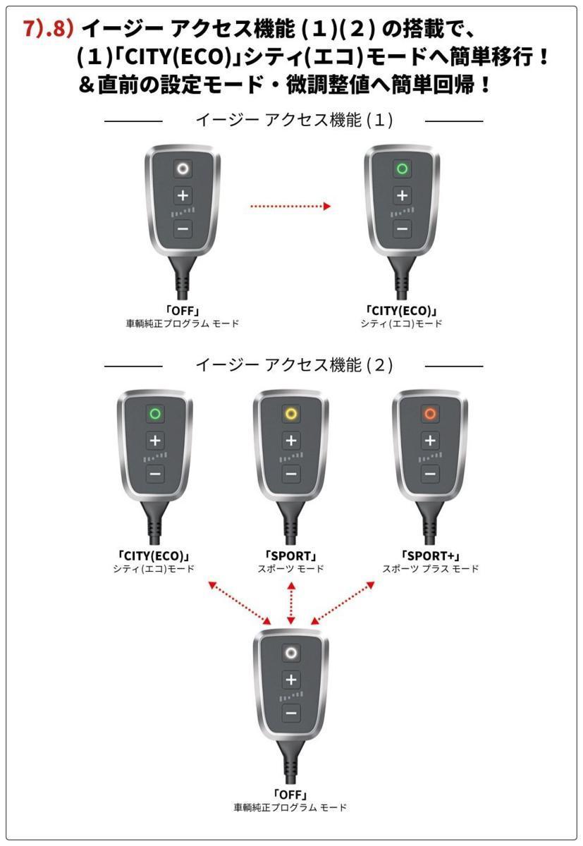 DTE PedalBox+ throttle controller 10723701 Lexus CT/ES/GSF/NX/RC/RCF/UX for 