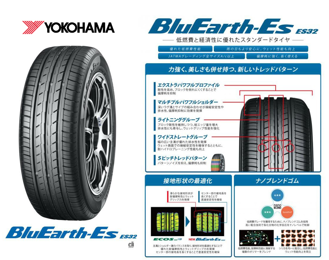 SALE中 大特価 22年製以降 送料無料 個人宅OK 1本総額￥9800 ヨコハマ ブルーアースES ES32 205/55R16 91V 205/55-16 低燃費 経済性 _画像6