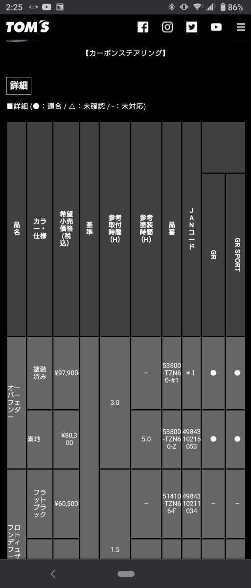 【未使用品】TOM`S トムス　オーバーフェンダー(素地)53800-TZN60-Z　86ZN6/BRZZC6_画像7