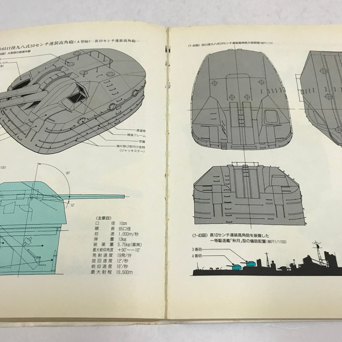 Yahoo!オークション - NC/L/軍艦メカニズム図鑑 日本の駆逐艦/森 Yahoo!オークション - NC/L/軍艦メカニズム図鑑 日本の駆逐艦/森