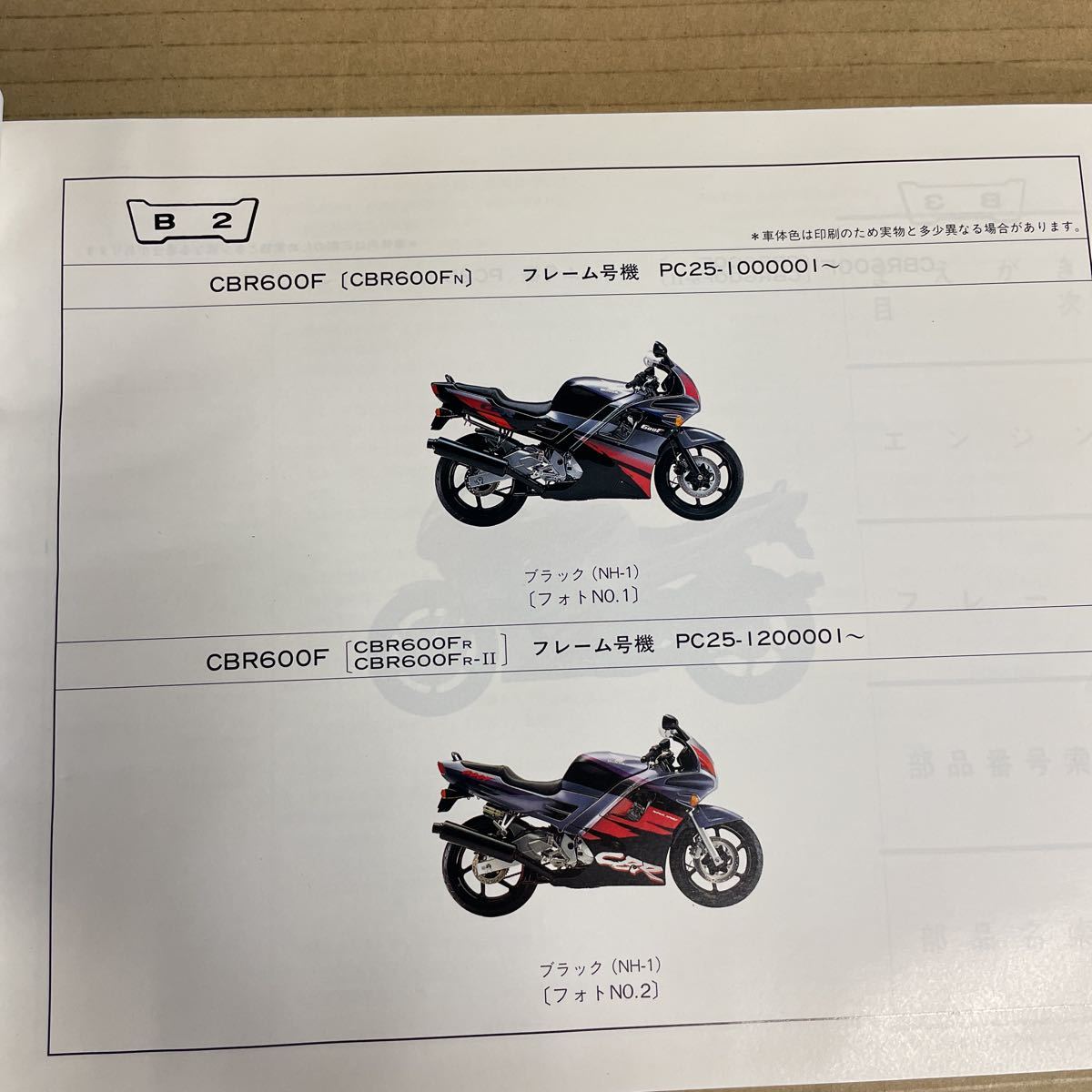  Honda CBR600F список запасных частей PC25 HM572