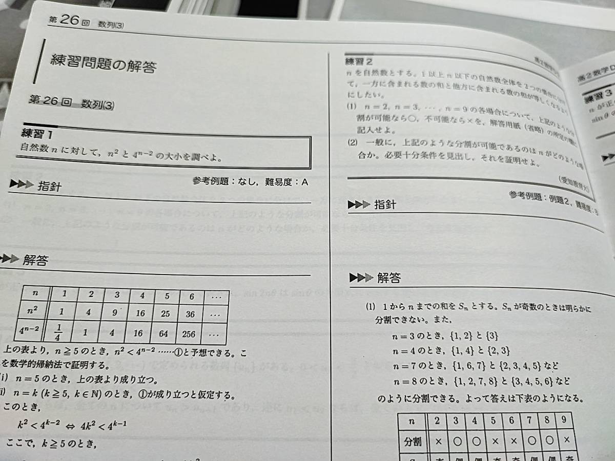 鉄緑会 数学実戦講座Ⅰ/Ⅱ テキスト・問題集・授業冊子の全セット 小嶋