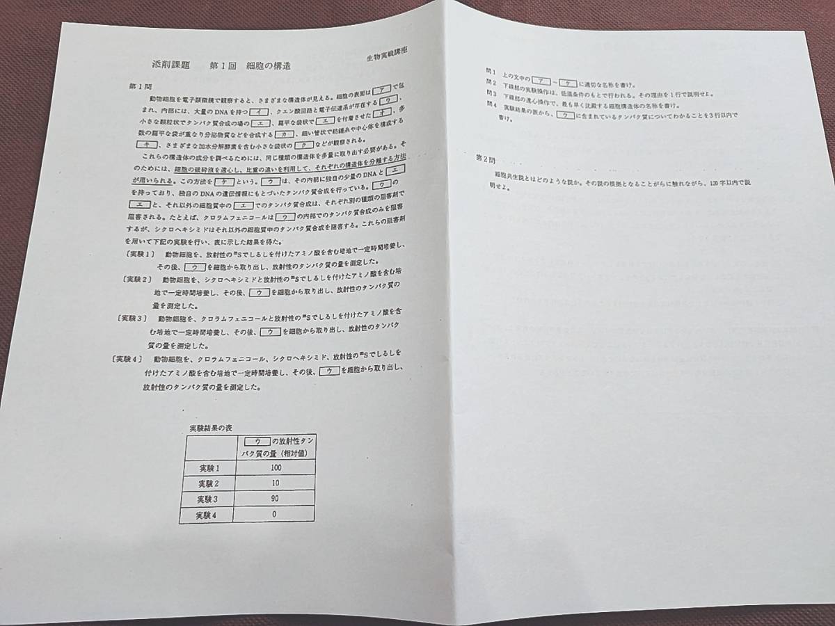 鉄緑会 生物実戦講座 添削課題集 問題・解説・講評 上位クラス 鉄緑会 生物実戦講座 添削課題集 問題・解説・講評 上位クラス