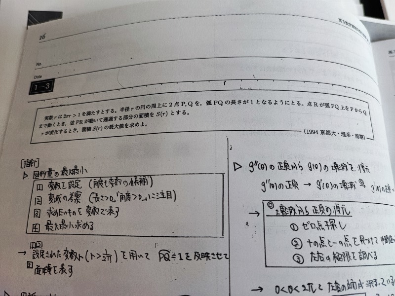 鉄緑会　高３理系数学・分野別　数Ⅲ　栁沼先生　テキスト・冊子・系統講義・計算テスト　河合塾　駿台　鉄緑会　Z会　東進