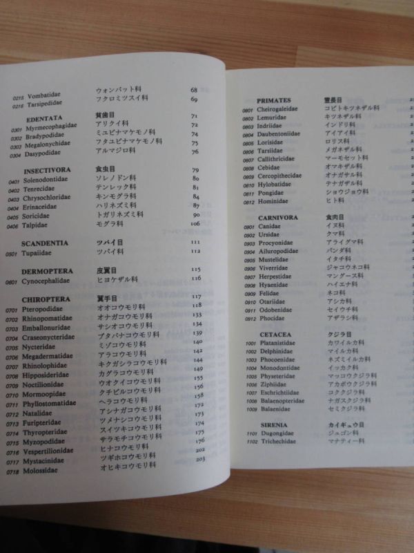 r34●世界哺乳類和名辞典 今泉吉典:監修 A WORLD LIST OF MAMMALS WITH JAPANESE NAMES 2005年平成17年 平凡社 定価22000円 外函付 220201_画像5