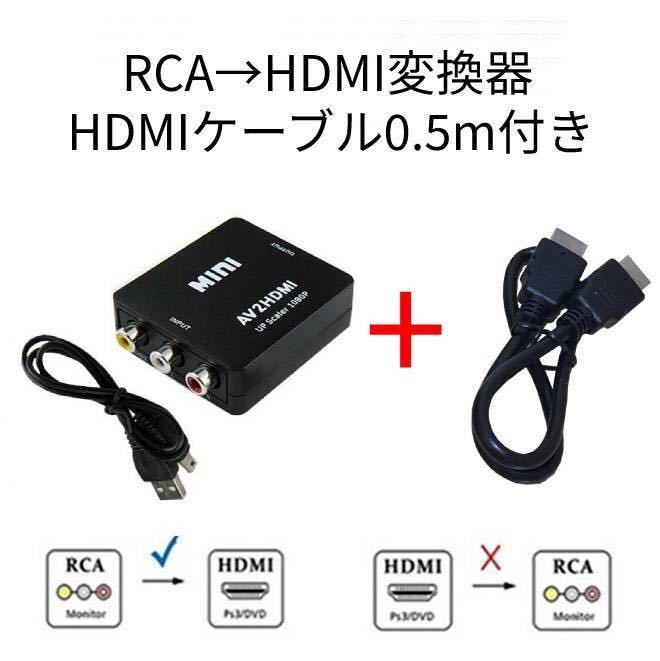 RCA→HDMI変換器＋HDMIケーブル0.5m付き_画像1