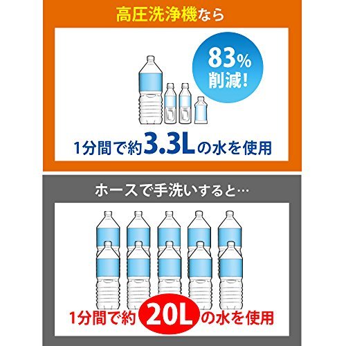 単品 電源 アイリスオーヤマ 高圧洗浄機 サイレント 温水対応 タンク式 場所を選ばす使用可能 SBT-512N_画像10