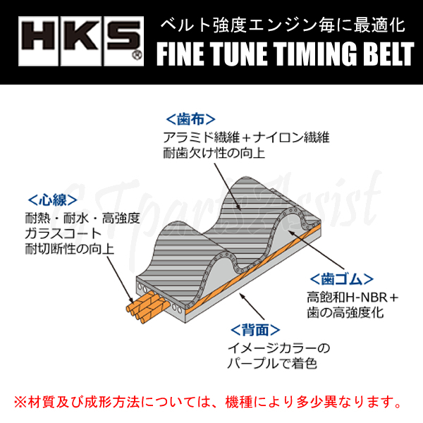 HKS Fine Tune Timing Belt 強化タイミングベルト クレスタ JZX8# 1JZ-GTE/1JZ-GE 90/08-92/10 24999-AT003 CRESTA_画像5