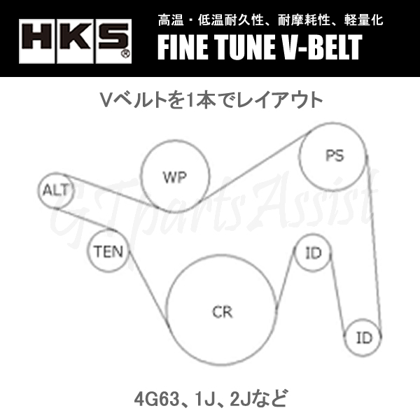 HKS FINE TUNE V-BELT 強化Vベルト スープラ JZA70 1JZ-GTE 90/08-93/05 ファン/パワステ/エアコン 1本 24996-AK022(6PK1955) SUPRA_画像4