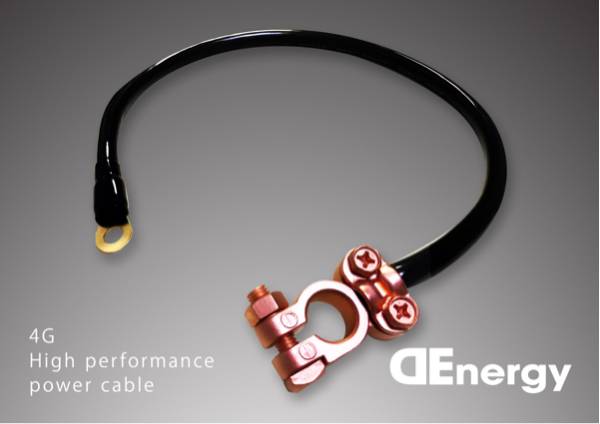[SJ series Forester / Forester] high Performance battery minus cable clear black Direct Energy