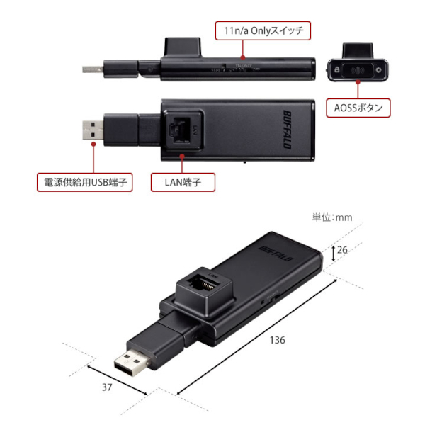 ★送料無料★美品★　【BUFFALO　LAN端子用簡単 無線LAN子機　WLI-UTX-AG300/C】Wi-Fi　簡単無線化　エアステーション　11n/a/g/b 300Mbps