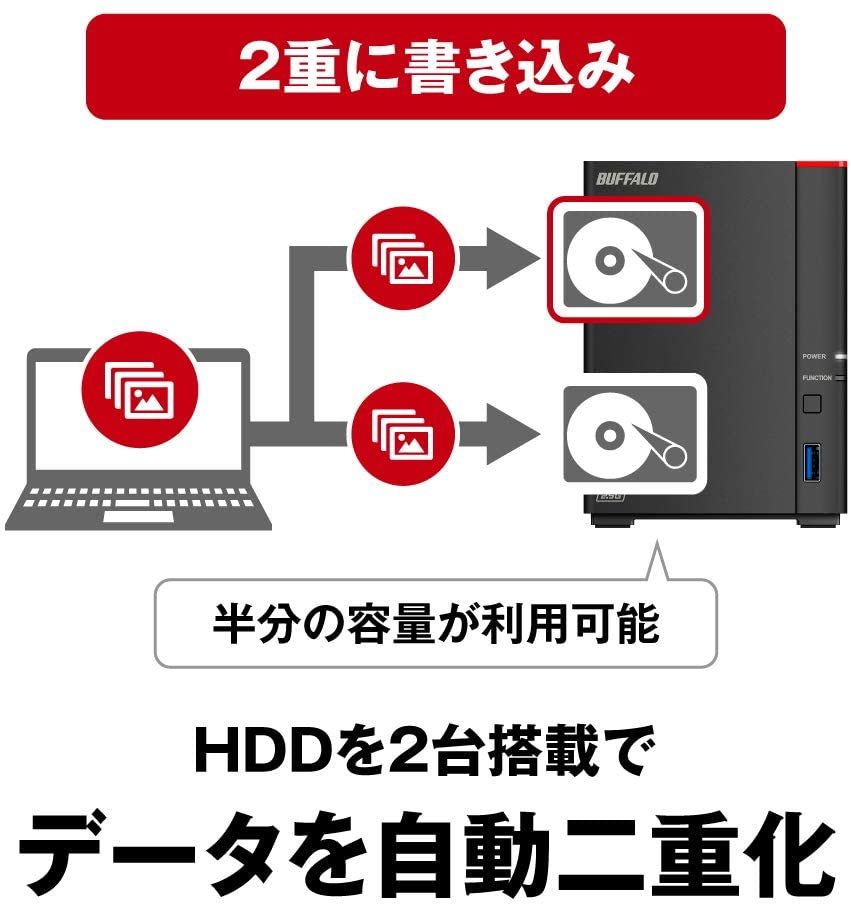 送料無料★美品　BUFFALO　16TB　ネットワークHDD　NAS　LS720D1602【2ベイ/RAID/スマホ/iPhone対応 リンクステーション 2.5GbE搭載モデル