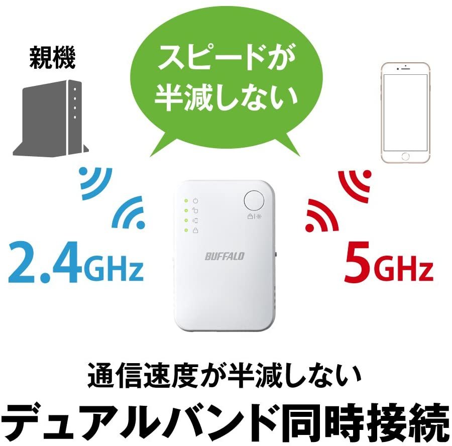 ★★送料無料★★美品【バッファロー　Wi-Fi中継器　11ac/n/g/b　866+300Mbps】ハイパワー コンセントモデル　無線LAN中継機 WEX-1166DHPS