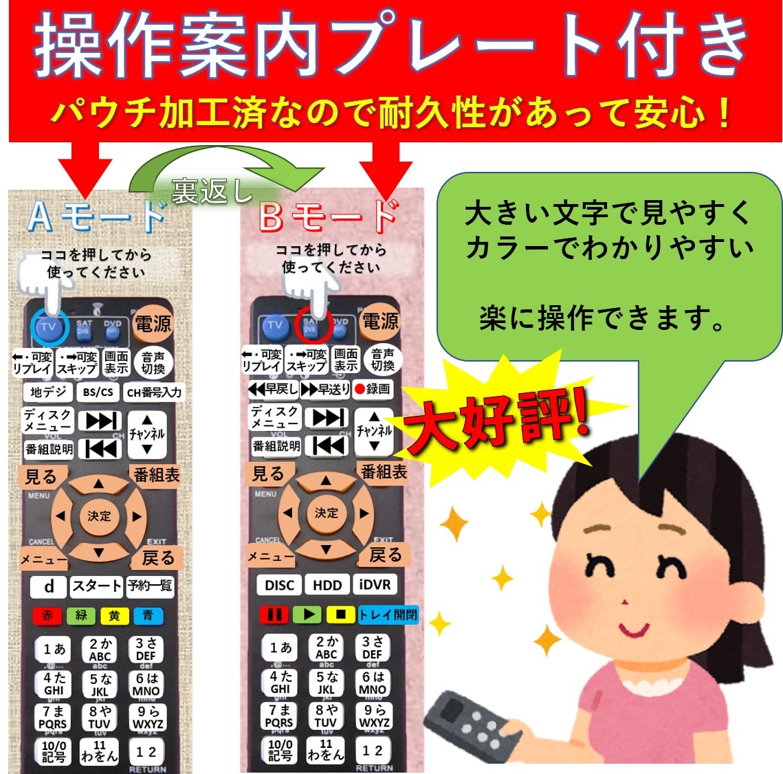 代替リモコンSY60】maxell RC-R3 互換□送料無料！(BIV-R1021 BIV-R521