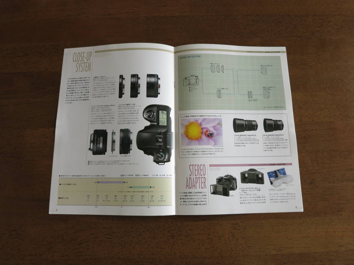 ペンタックス DIGITAL/35ミリ一眼レフ用アクセサリーカタログ 2008年（K10D時代）発行　【送料込み】_画像4