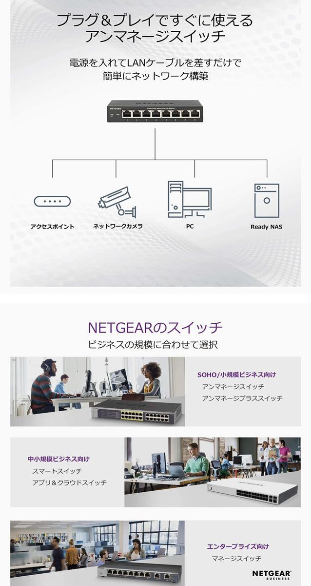 新品NETGEAR スイッチングハブ 16ポート 卓上型コンパクト ギガビット 静音ファンレス 省電力設計 法人向け GS116 GS116-200JPS 