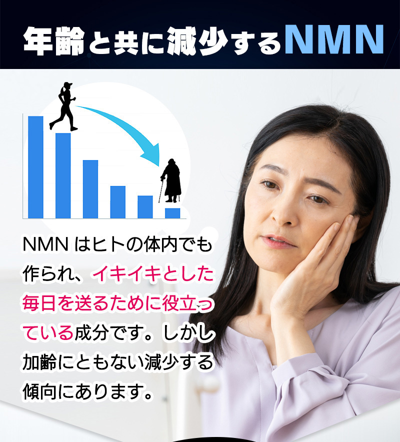 NMN サプリメント　20粒 日本製 国産ニコチンアミドモノヌクレオチド使用 1粒250mgあたりNMN50mg配合　1袋に1000mg配合_画像10