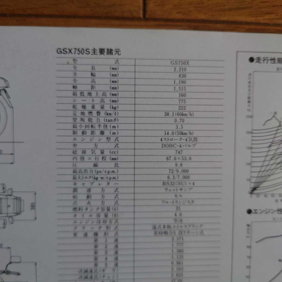 当時物　1983年・GS750X・スズキ・GSX750S・KATANA・6頁・カタログ　SUZUKI_画像7
