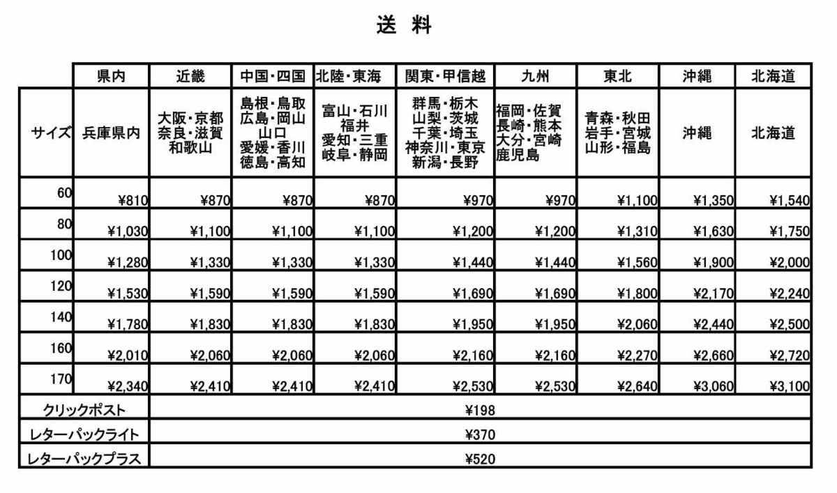 こいでのかるた　黄金バット_画像2