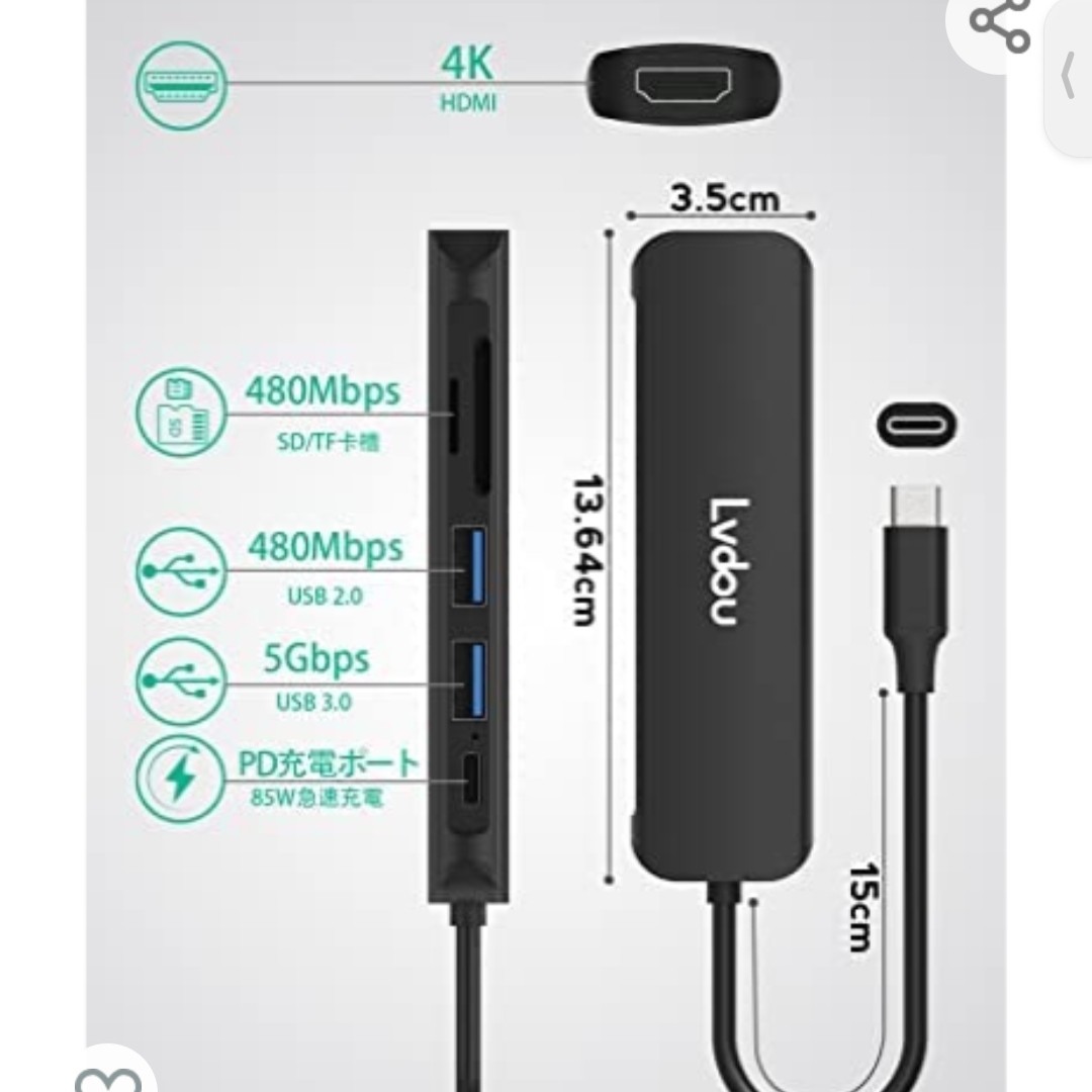 USB C ハブ アダプター 6-in-1