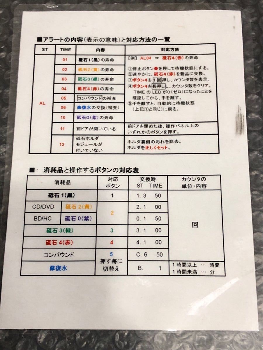 送料込み プレンティー/PLENTY ディスク研磨機 ECO SENIOR LE 全 送料込み プレンティー/PLENTY ディスク研磨機 ECO SENIOR LE 全