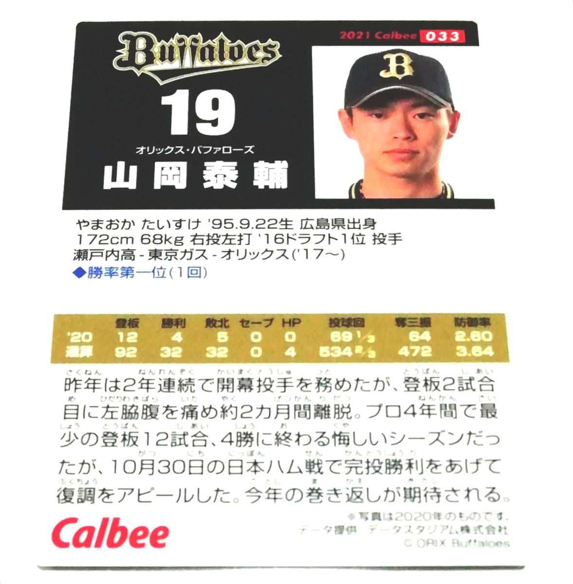 2021　第1弾　山岡泰輔　オリックスバッファローズ　レギュラーカード　【033】 ★ カルビープロ野球チップス_画像2