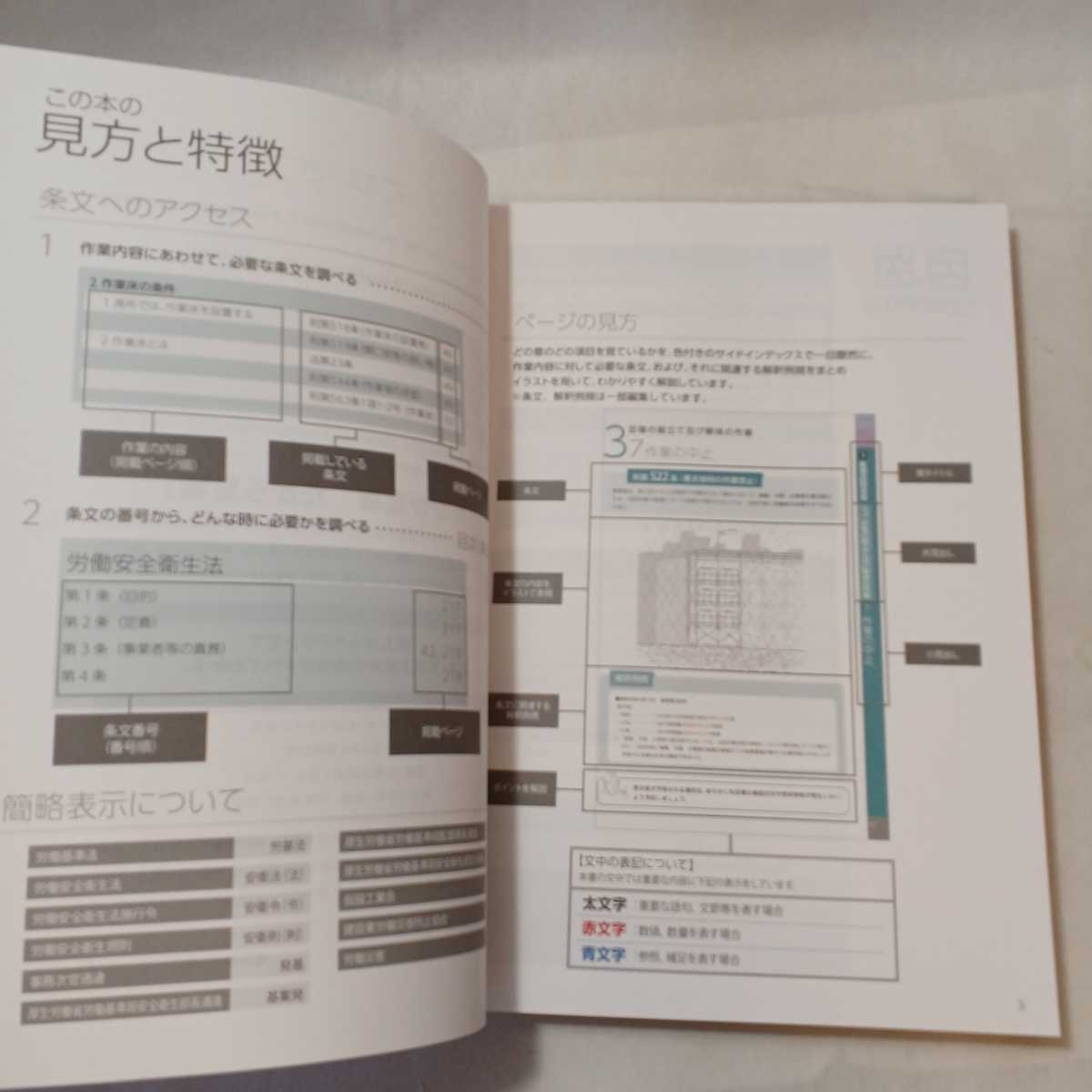 zaa-358♪仮設機材災害防止法令集(たかが足場だから足場)　㈱杉孝(編集)　2020/12/1-2_画像4