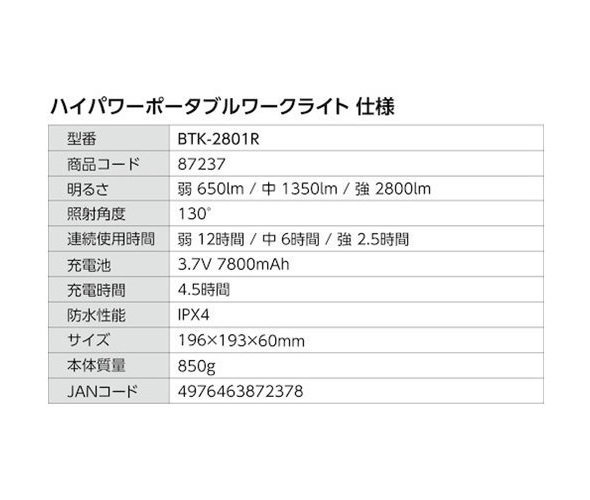 未使用未開封品 ミツトモ ハイパワーポータブルワークライト BTK-2801R Beruf 87237 LEDライト イチネンMTM_画像5