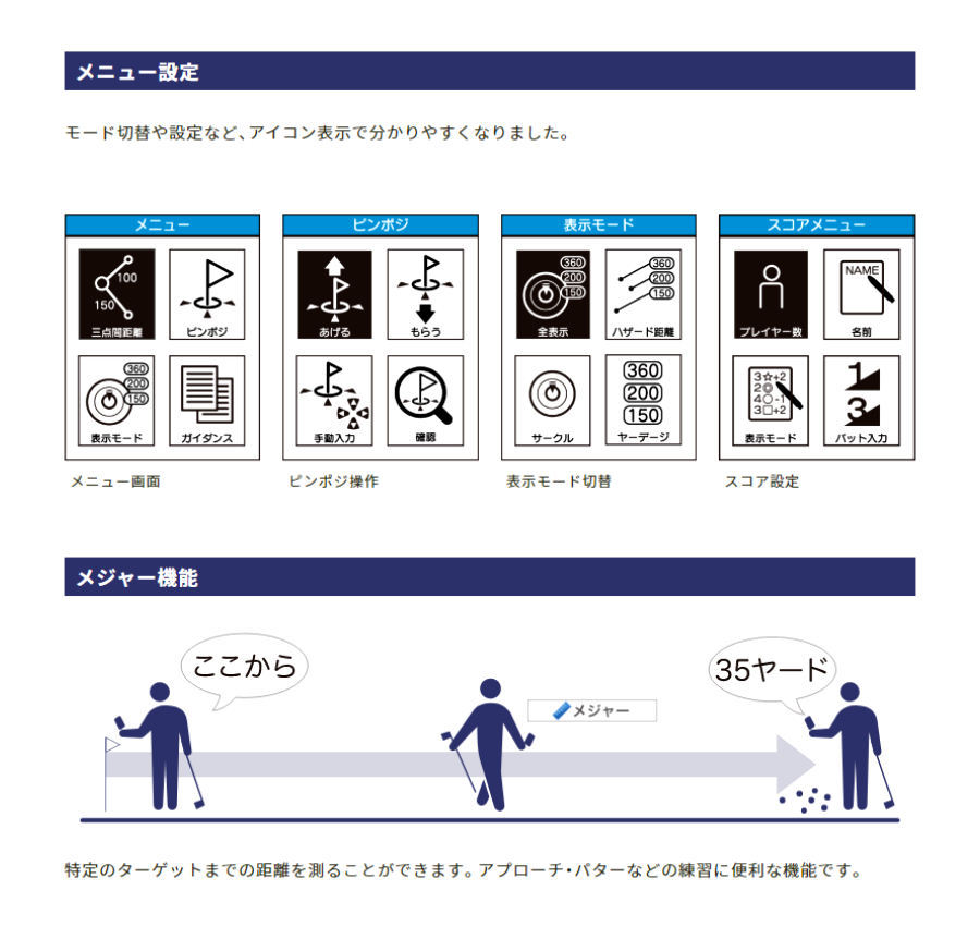 ★☆委託　EAGLE VISION　『 NEXT2 EV-034 』　ゴルフナビ　新品☆★_画像8