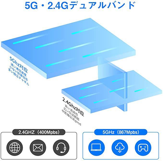 2022 無線lan 子機 wifi usb 1300Mbps 2.4G/5G デュアルバンド USB3.0 wifi 子機 5dBi超高速通信 回転アンテナ 802.11ac/n/a/g/b技術