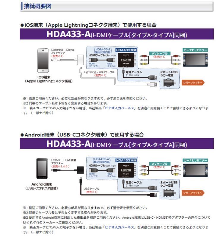 データシステム VIK-T73+HDA433- HDMI変換ビデオ入力キット_画像5