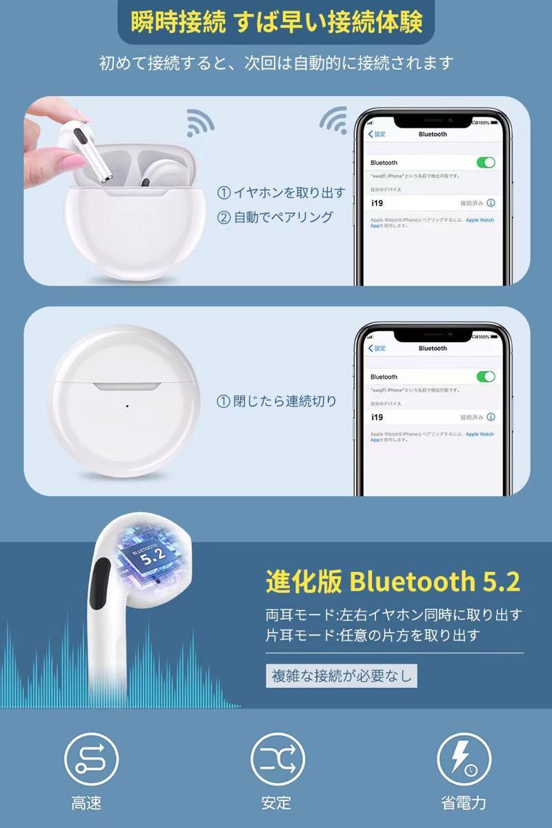 ワイヤレスイヤホンBluetooth5.2　白 IPX7防水　HiFi高音質