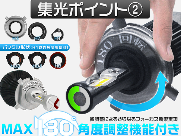 悪質業者にご注意！LEDヘッドライト 180°調整 革命商品 12000lm 最新FLLシリーズ H4 H1 H7 H8 H11 H16 HB3 HB4 送料込 2年保証 2個V2_画像4