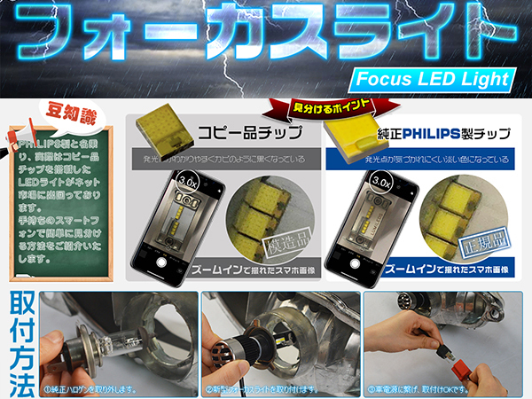 悪質業者にご注意！LEDヘッドライト 180°調整 革命商品 12000lm 最新FLLシリーズ H4 H1 H7 H8 H11 H16 HB3 HB4 送料込 2年保証 2個V2_画像6