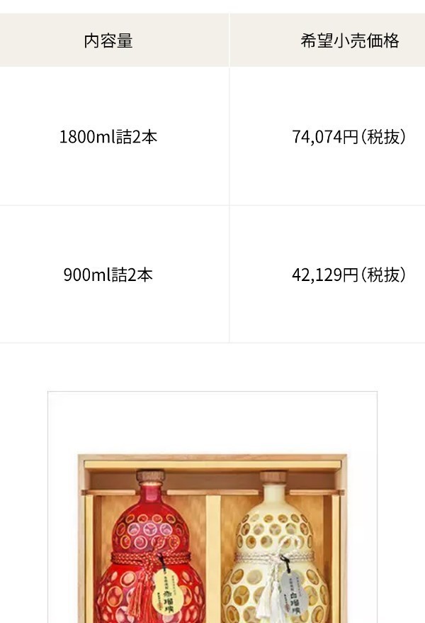 霧島酒造 【百瑠璃】記念ボトル 4℃芋焼酎 | contifarma.pe