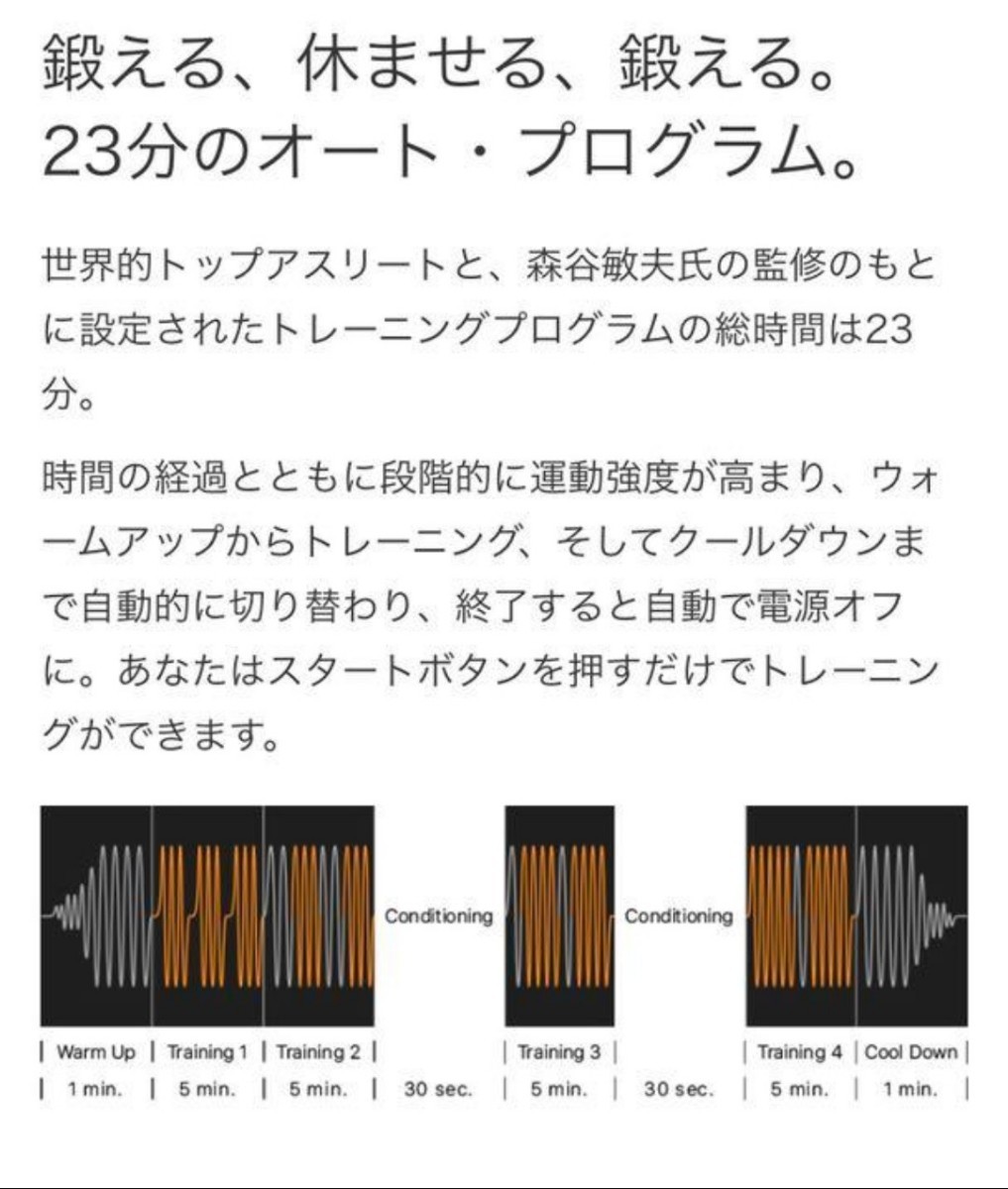 新品未使用 SIXPAD シックスパッド アブズベルト LL/3L