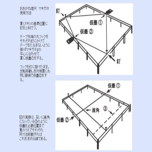 ☆送料無料 三共技研 マキガネ ☆限定1個☆ | www.ddechuquisaca.gob.bo