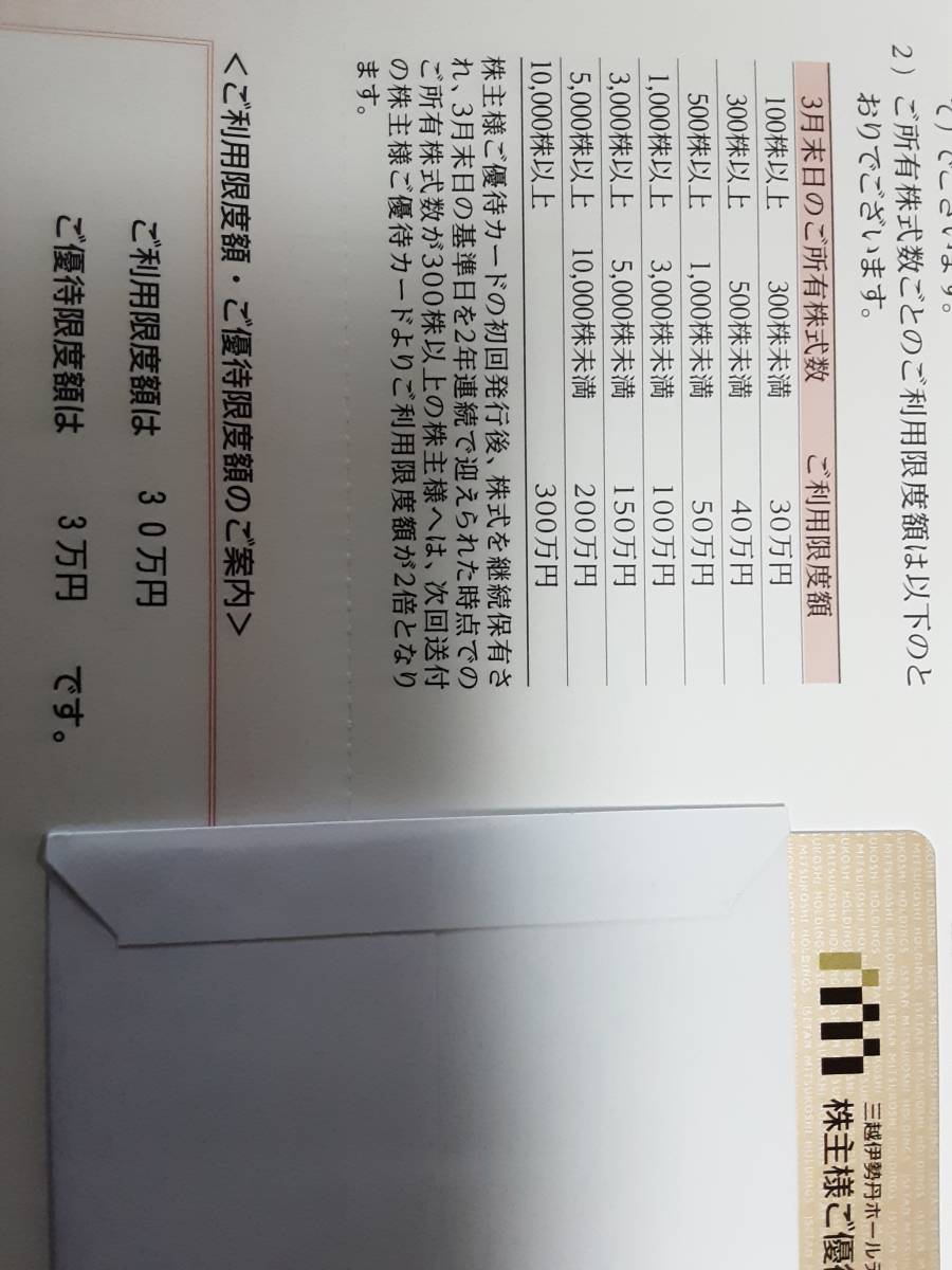 三越伊勢丹ホールディングス株主優待カード(30万円)_画像1