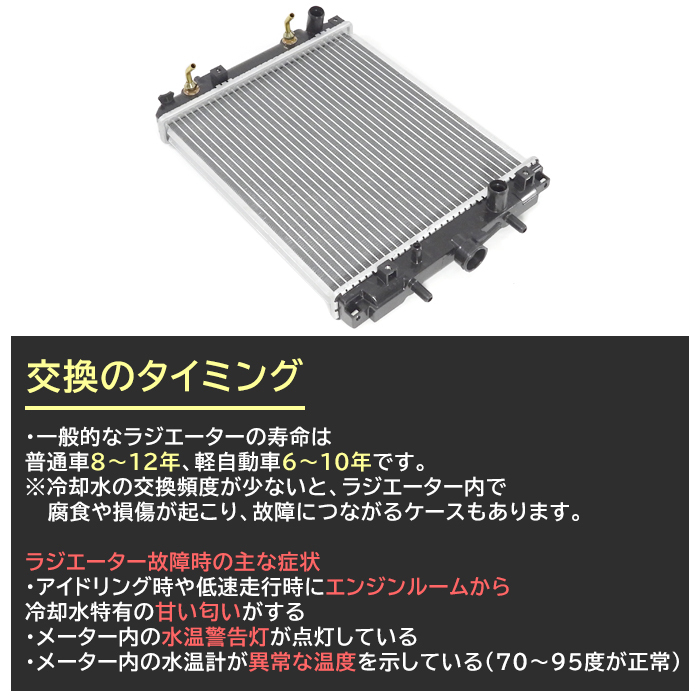 ダイハツ ムーヴ L9025/L910S ラジエーター 半年保証 純正同等品 16400-97217 16400-97208 互換品_画像2