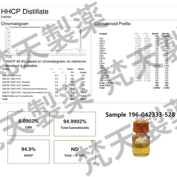 HHCP10％CBD10％CBNリキッド１ml【スターターキッド】【黒】 梵天製薬 510規格アトマイザーリキッドカートリッジ