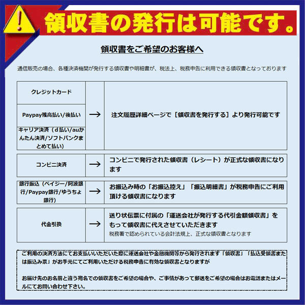 50000-727　(送料無料)　エンジン発電機　GE-2500-IV2　単相2線式　小型ガソリン　50/60HZ　デンヨー_画像4