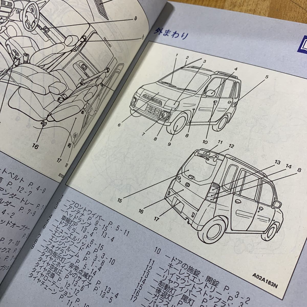 41081523 Mitsubishi Toppo BJ owner manual 