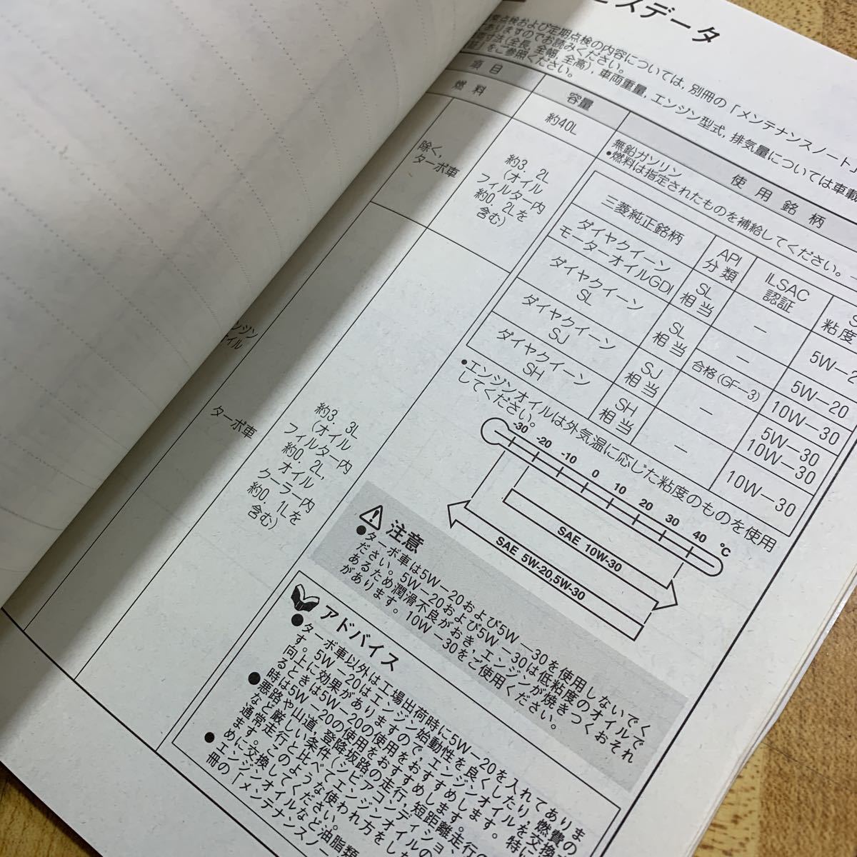 451996 三菱 タウンボックス ミニキャブ 取扱説明書 送料全国200円の画像6