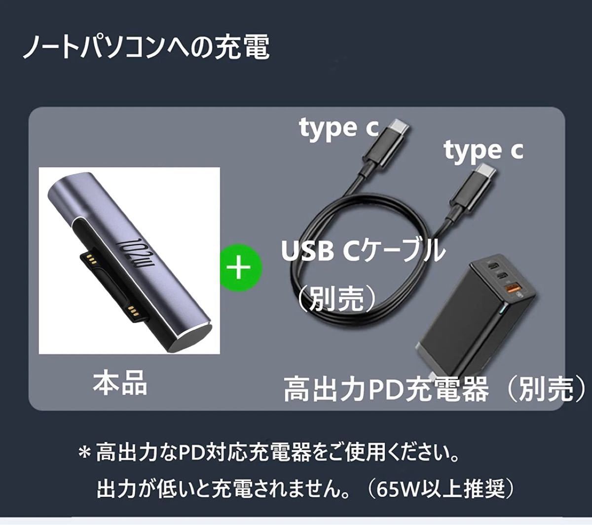 USB-C 入力 Surface 充電24W~102W対応 変換アダプター