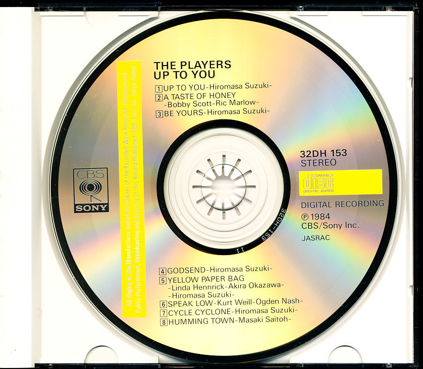 SONY初期盤 ザ・プレイヤーズ/THE PLAYERS - UP TO YOU CSR刻印/上下フラットケース　4枚同梱可　a4B00005GAY4_画像3