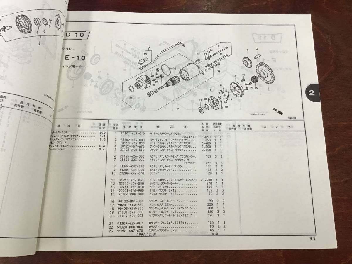 ★HONDA★ Spacy125 スペイシー125　JF04-100　CHA125S　パーツリスト 4版　ホンダ_画像6