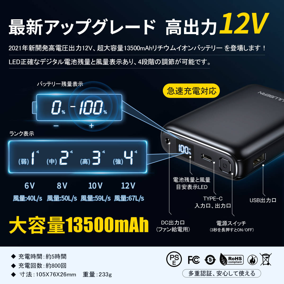 空調服 2XL ベスト　フード付き　バッテリー付（大容量20000mAh)